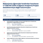 Bölümümüz Öğrencileri Tarafından Hazırlanan 4 TÜBİTAK 2209-A Öğrenci Araştırma Projesi Desteklenmeye Değer Bulunmuştur